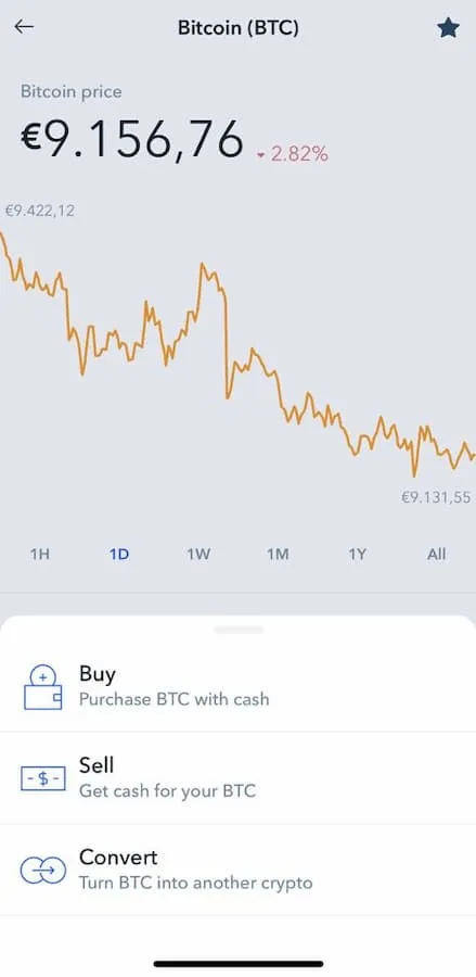 Cumpără Bitcoin prin Coinbase pasul 5