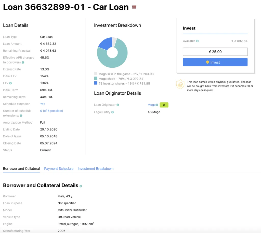 Πως βγάζω χρήματα από το P2P Lending;