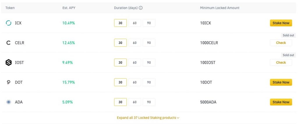 Πως κάνω Stake στην Binance