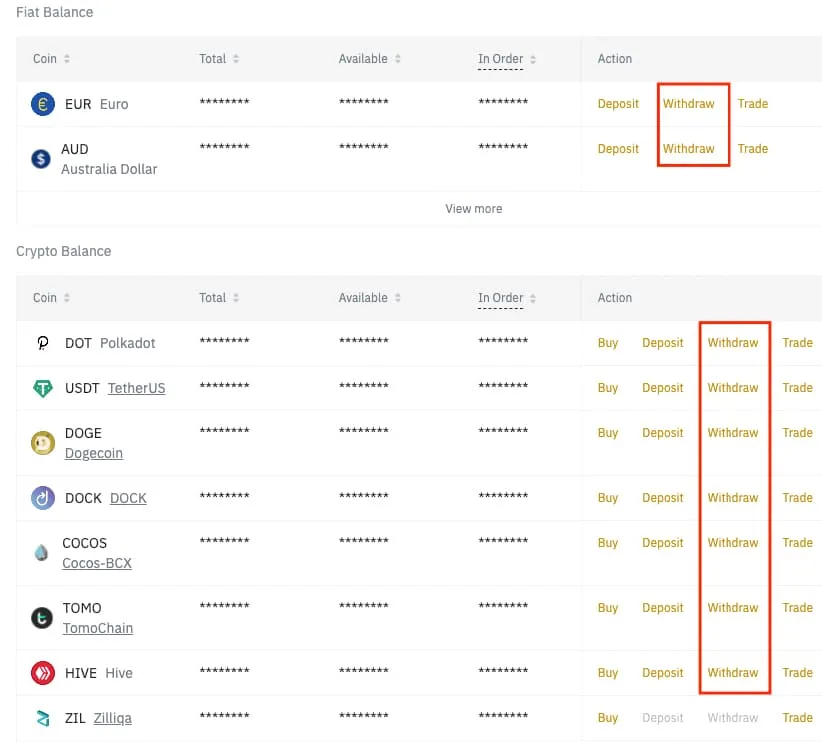 como retirar fondos en binance