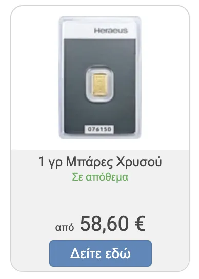 Retail Price Χρυσού