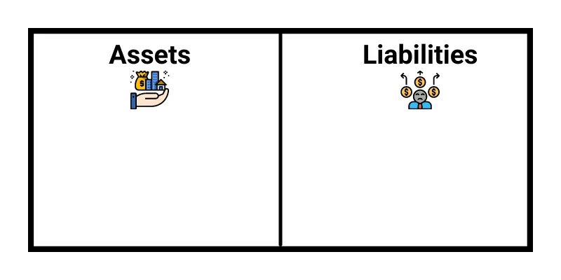Assets και Liabilities - Πλούσιος Μπαμπάς, Φτωχός Μπαμπας