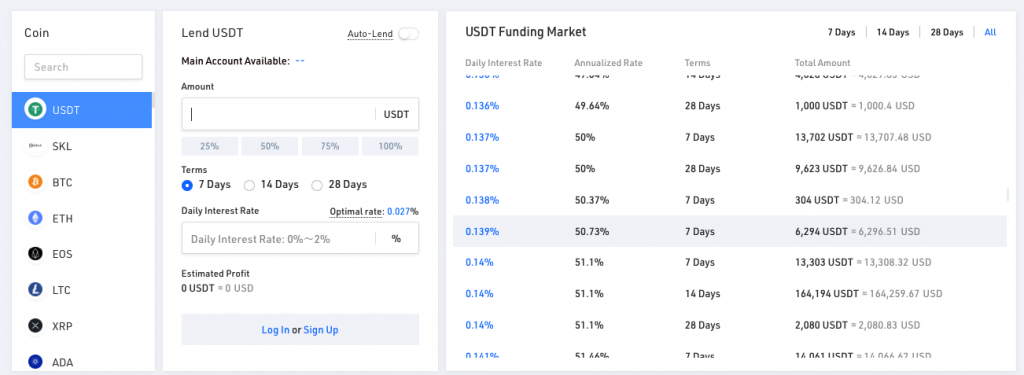 κέρδισε επιτόκιο στο Kucoin