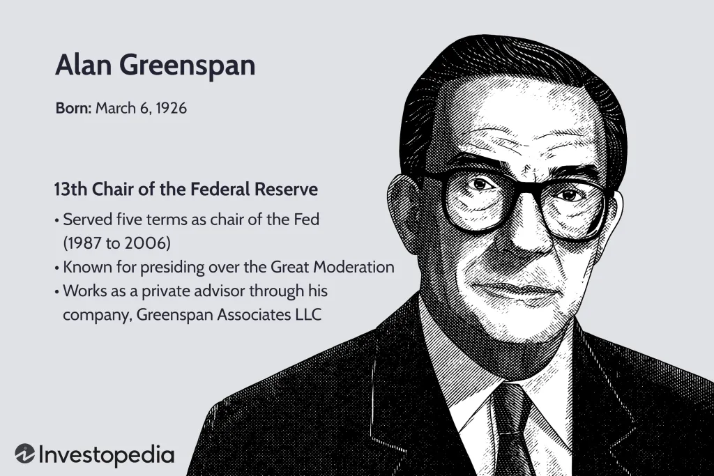 ο Alan Greenspan τότε πρόεδρος της FED