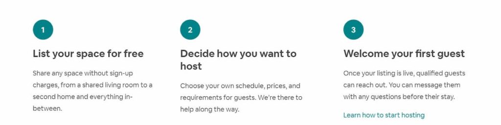 Φιλοξενία στην Airbnb