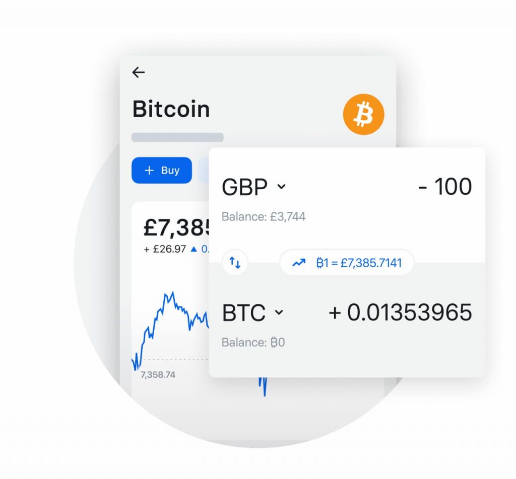 Αγορα Bitcoin μέσω Revolut